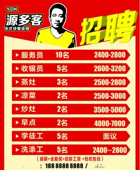 快餐店招聘