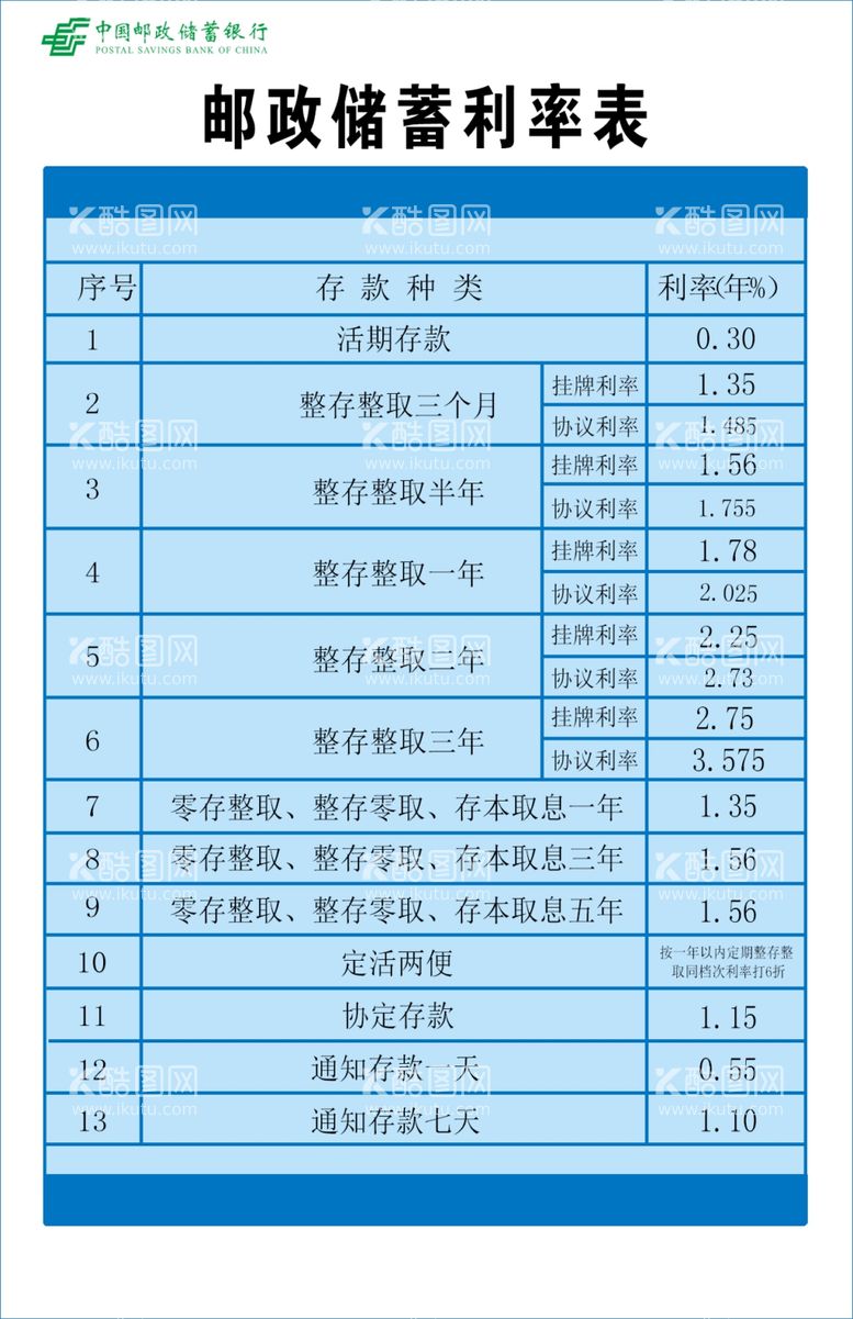 编号：93969403210829182277【酷图网】源文件下载-邮政