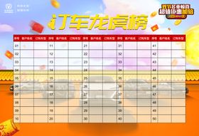 订车榜