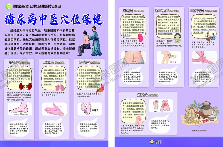 编号：40083205041812459508【酷图网】源文件下载-糖尿病中医穴位保健