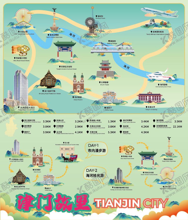 编号：80721209080745421437【酷图网】源文件下载-天津打卡地图海报