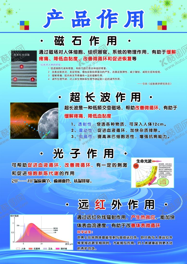 编号：30367103081220344107【酷图网】源文件下载-作用