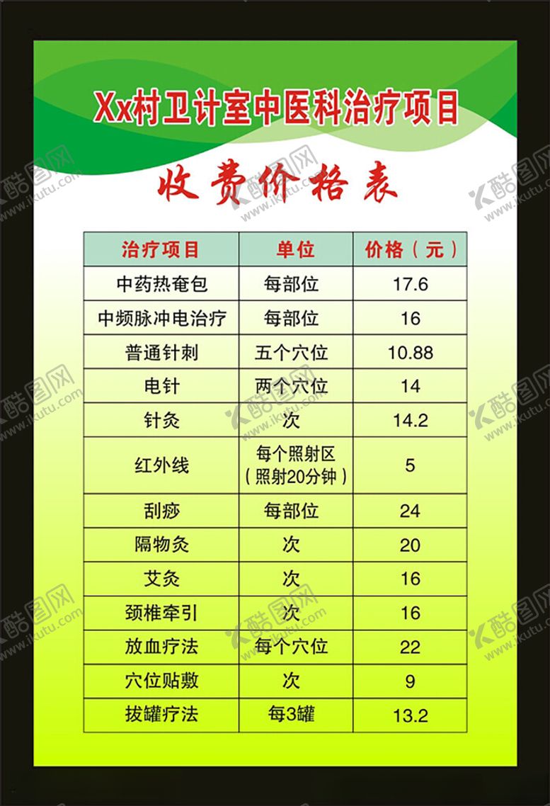 编号：54296401251200594700【酷图网】源文件下载-中医科治疗项目价格表
