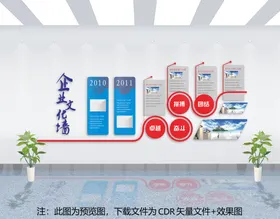 企业文化墙标语形象公司历程标语