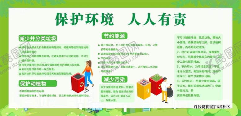 编号：96604102091319008558【酷图网】源文件下载-保护环境人人有责