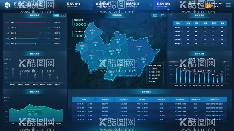 编号：12531311220518429584【酷图网】源文件下载-工业大数据可视化UI设计