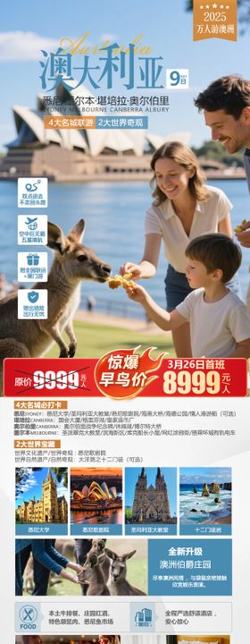 澳大利亚旅游海报
