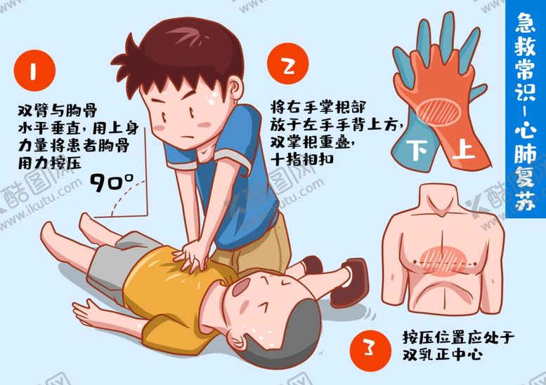 编号：87842605091014083001【酷图网】源文件下载-急救常识社会公益宣传展板素材