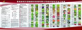 验收海报