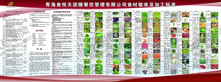 编号：57529906251811206552【酷图网】源文件下载-验收海报