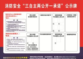 消防安全警示牌