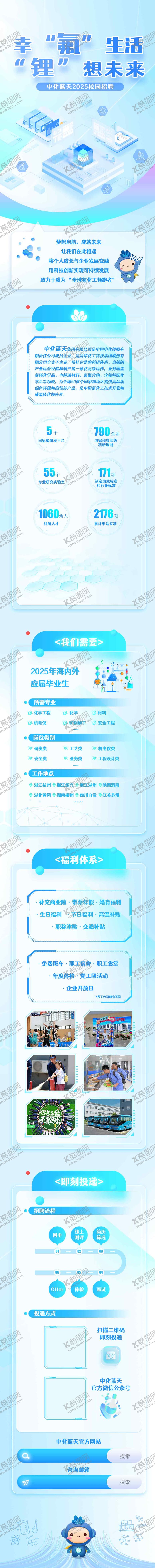 编号：93720608151102255475【酷图网】源文件下载-理想未来长图