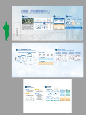 科技企业介绍文化墙