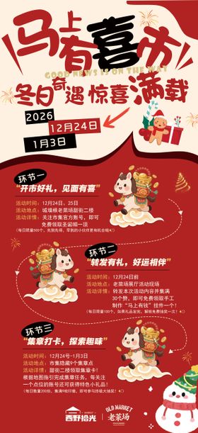 圣诞元旦活动流程海报