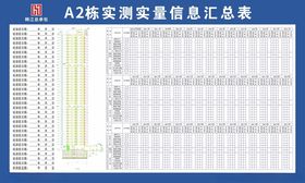 实测实量展示标识