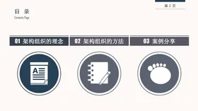 组织构架图公司结结公司单位