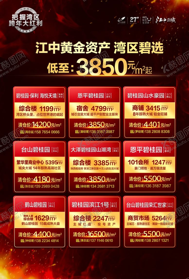 编号：74874009300809379766【酷图网】源文件下载-地产房源海报