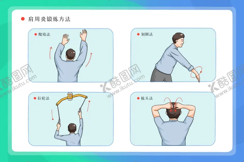 编号：96538504190518565123【酷图网】源文件下载-肩周炎锻炼法保健背景海报素材