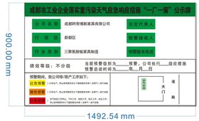 一厂一策公示牌