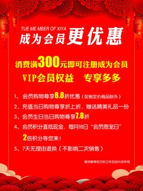 充值会员海报