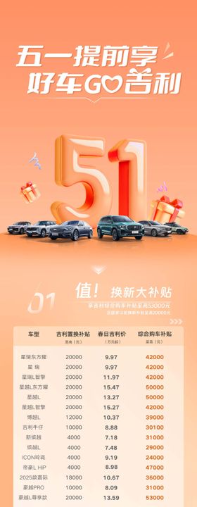 五一瑞享丽江小包团合集长图海报