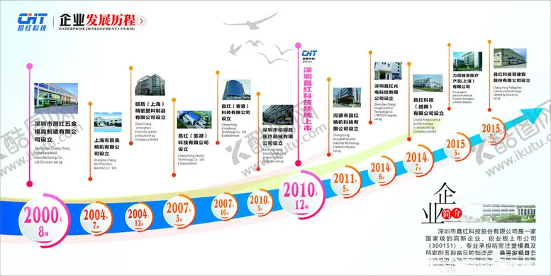编号：28925102051655364078【酷图网】源文件下载-文化墙16