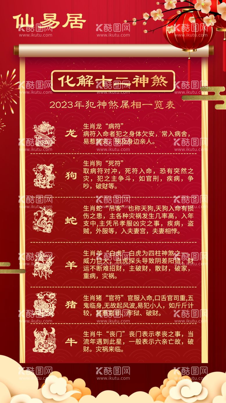 编号：86290812022232204839【酷图网】源文件下载-化解十二神煞