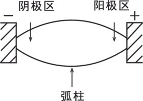 音乐雅各布