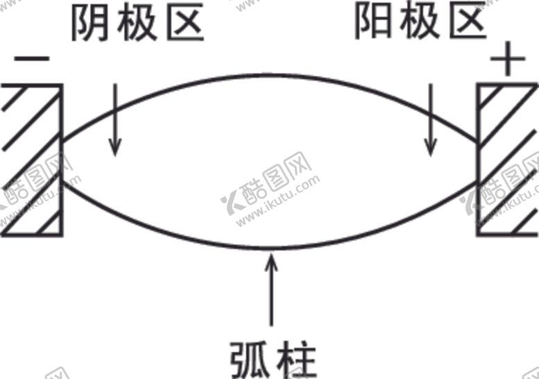 编号：36494505080502177730【酷图网】源文件下载-音乐雅各布
