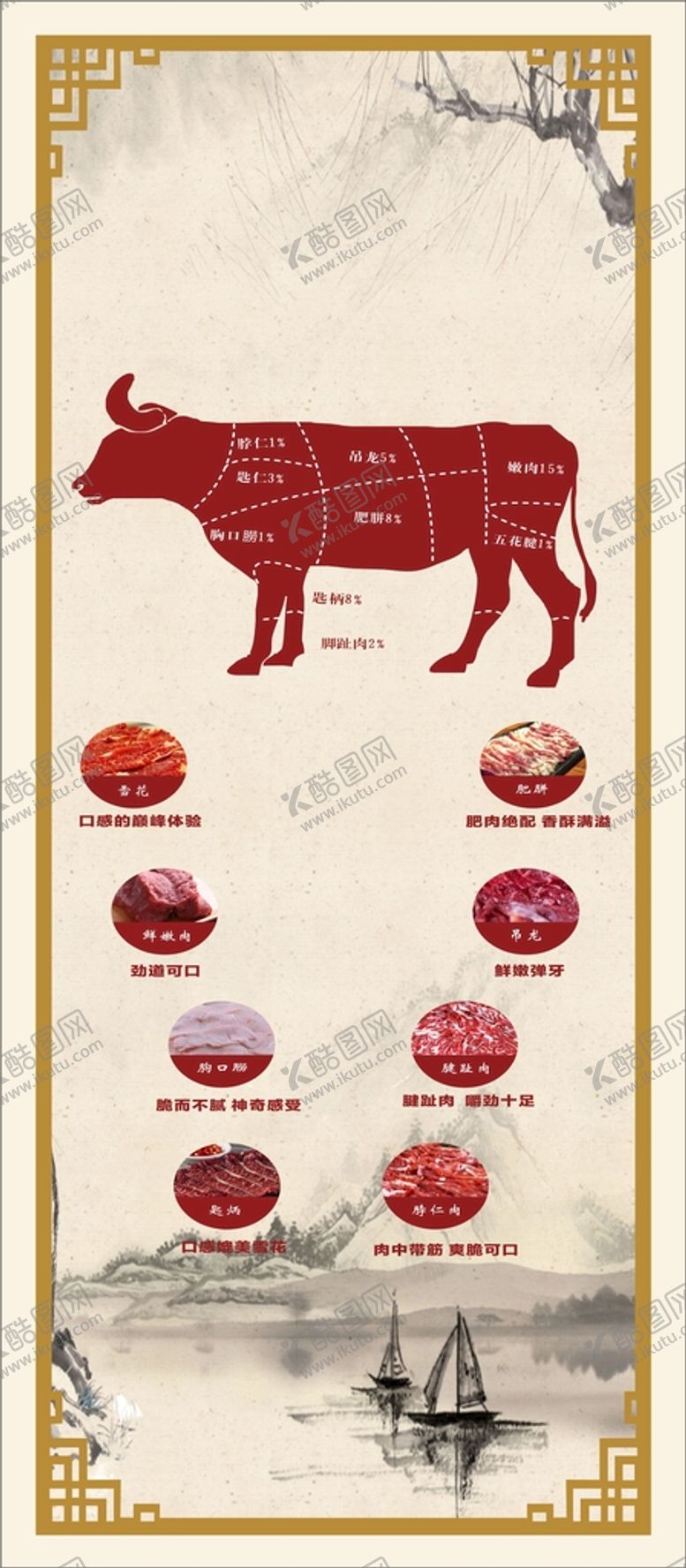 编号：52399601270841208937【酷图网】源文件下载-牛肉分割图