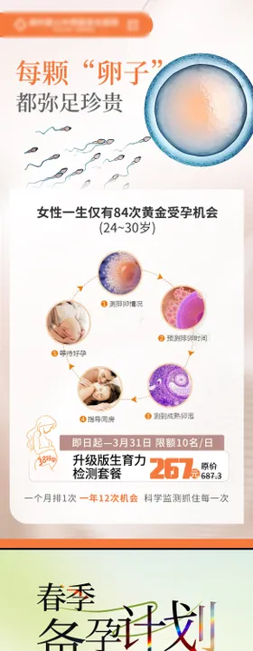 妇产科普知识系列海报 