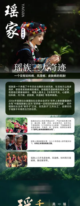 姜疗中草药产品宣传长图