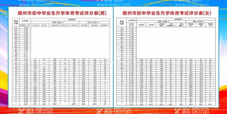 编号：55687012222338088468【酷图网】源文件下载-初中毕业生升学体育考试评分表