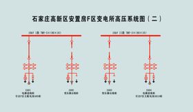 配电系统图