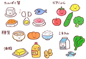 手绘日常营养食物集合