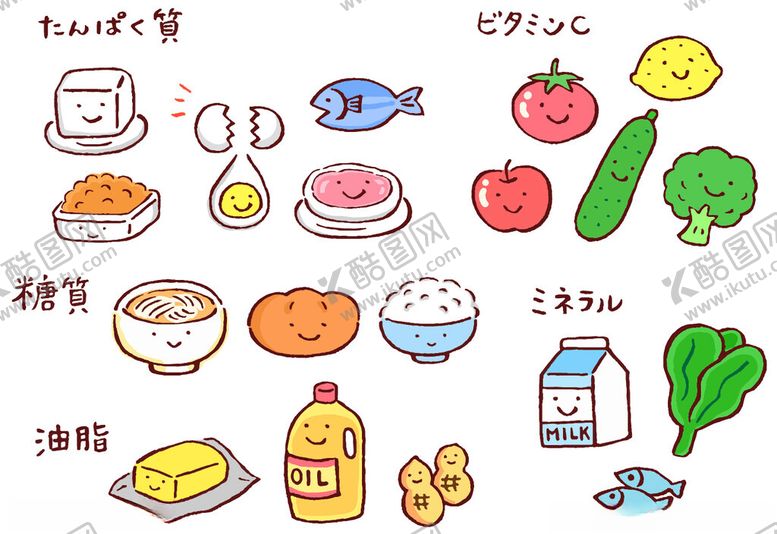 编号：33994011251257466555【酷图网】源文件下载-手绘日常营养食物集合