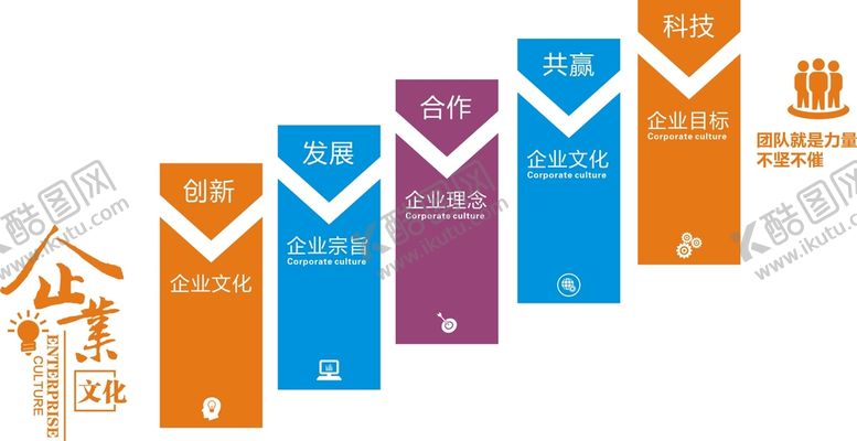 编号：49657202061838517183【酷图网】源文件下载-企业文化