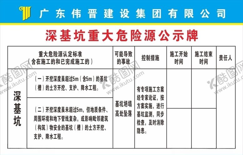编号：80618005171721314631【酷图网】源文件下载-深基坑重大危险源工地公示牌