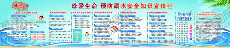 编号：87235002022104048948【酷图网】源文件下载-珍爱生命预防溺水安全知识宣传