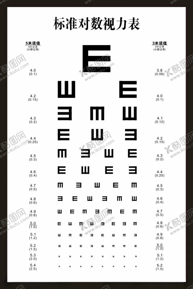 编号：70147902030539445687【酷图网】源文件下载-视力表