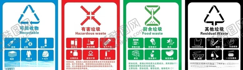 编号：66011205180148459568【酷图网】源文件下载-垃圾分类