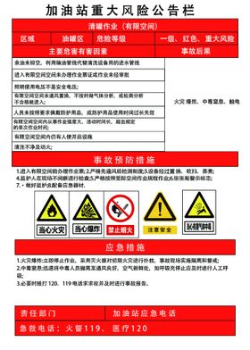 加油站重大风险公告栏