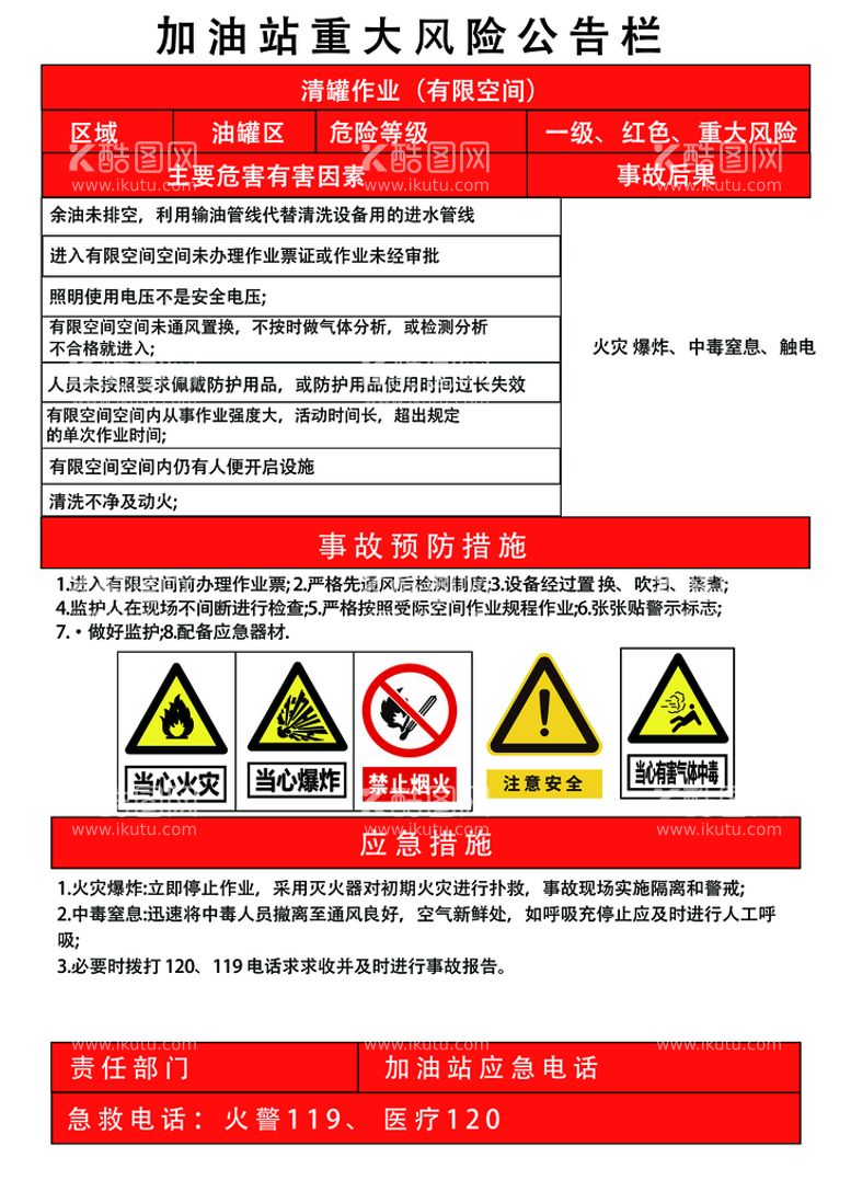 编号：44405611161218443346【酷图网】源文件下载-加油站重大风险公告栏