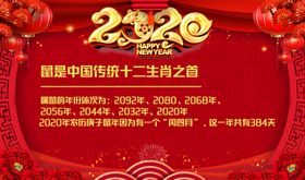 2021年会签到背景