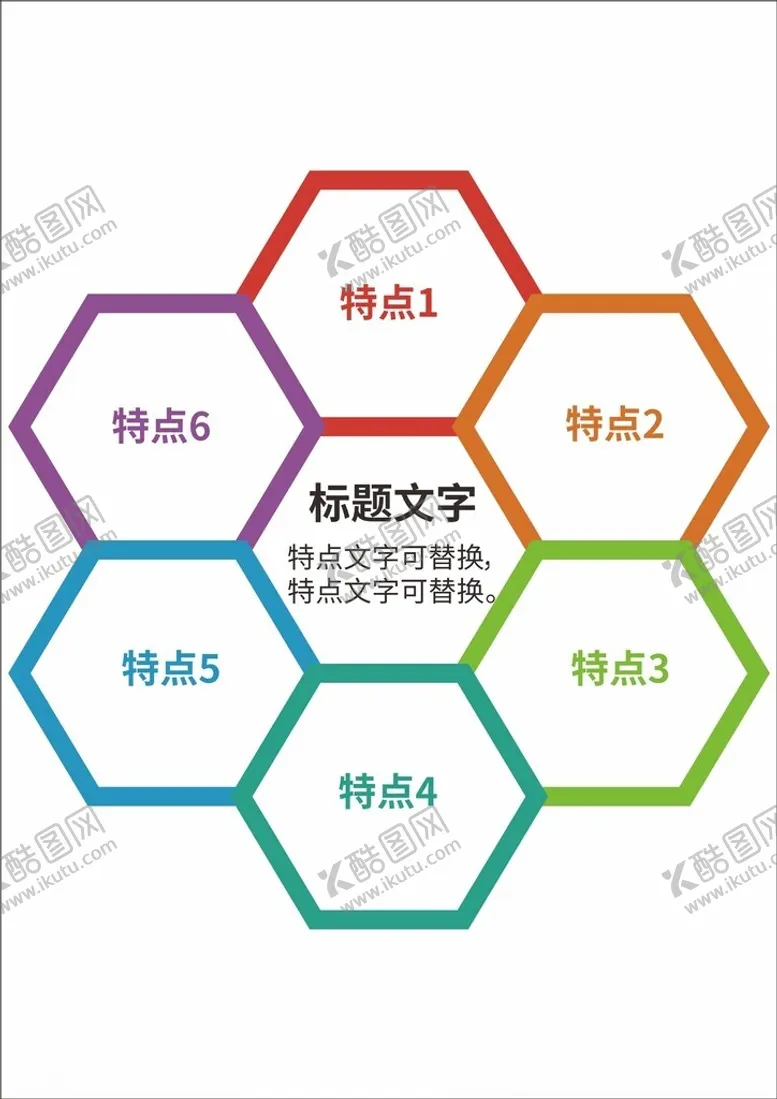 编号：23569902100943188713【酷图网】源文件下载-重点分类特点分布图