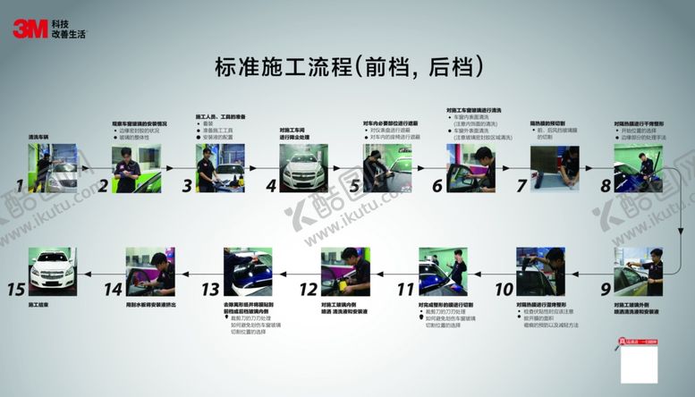 编号：56418906152352115806【酷图网】源文件下载-3M贴膜施工流程