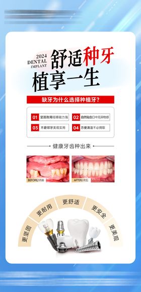 种植牙品牌海报