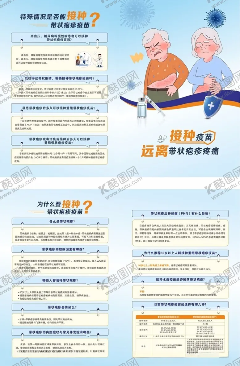 编号：74642403081415066094【酷图网】源文件下载-接种带状疱疹折页
