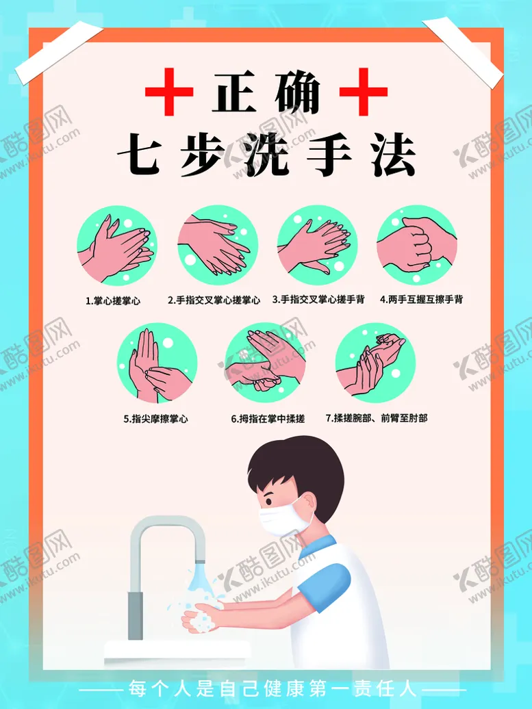 编号：26435010080232164012【酷图网】源文件下载-七步洗手法海报