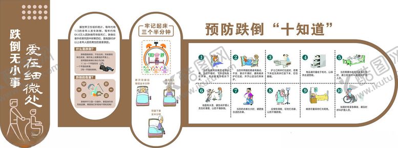 编号：37060405242337587772【酷图网】源文件下载-防跌倒文化墙医养